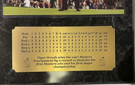 tiger woods masters 2019 scorecard